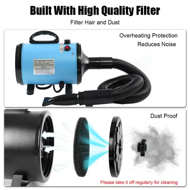 Pet Hair Dryer with Nozzles – Quiet & Powerful