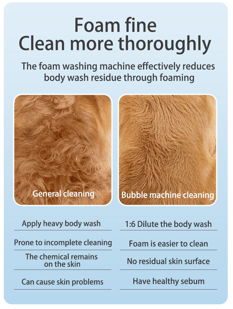Dark Blue Electric Pet Shampoo Foamer – Dense Foam, Quiet & Easy Bath
