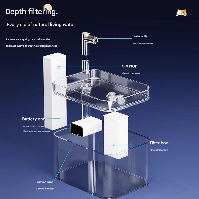 Transparent Yellow Wireless Pet Water Fountain – 1.5L Automatic Filtered Dispenser