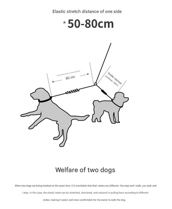 1.5M Dual Dog Leash - Easy to walk two dogs, tangle-free design