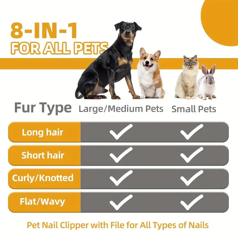 Grey 9-Piece Professional Pet Grooming Kit – Brushes, Clippers, Combs & Scissors with Bag